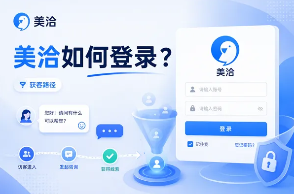 美洽KPI怎么设定？